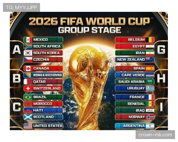 2026世界杯规则下如何晋级32强