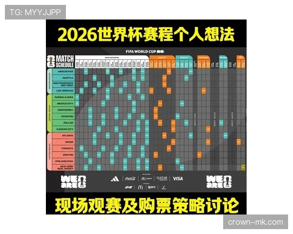 厄瓜多尔2026世界杯小组赛赛程分析及出线前景预测